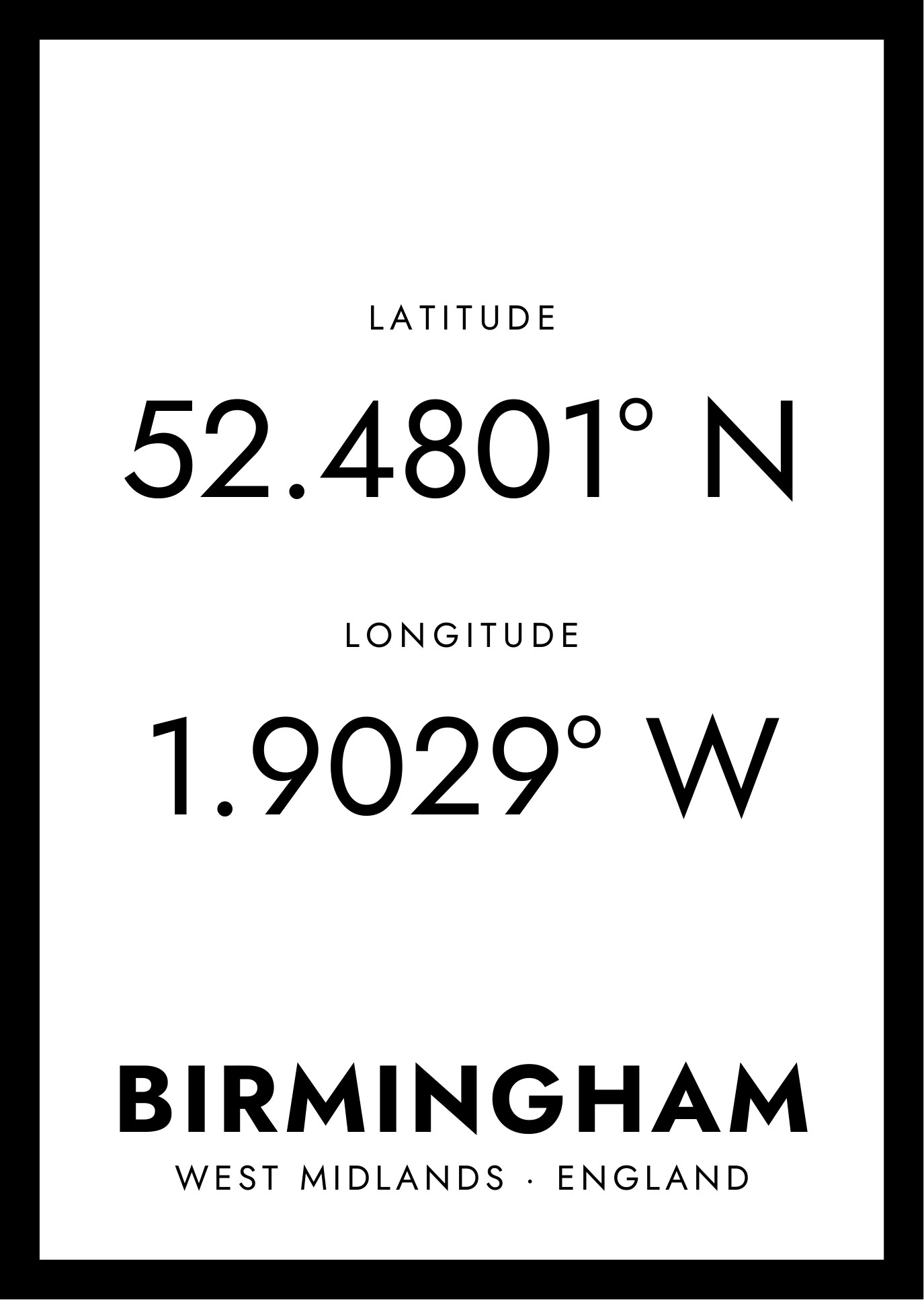 Birmingham — Coordinates shown in the room